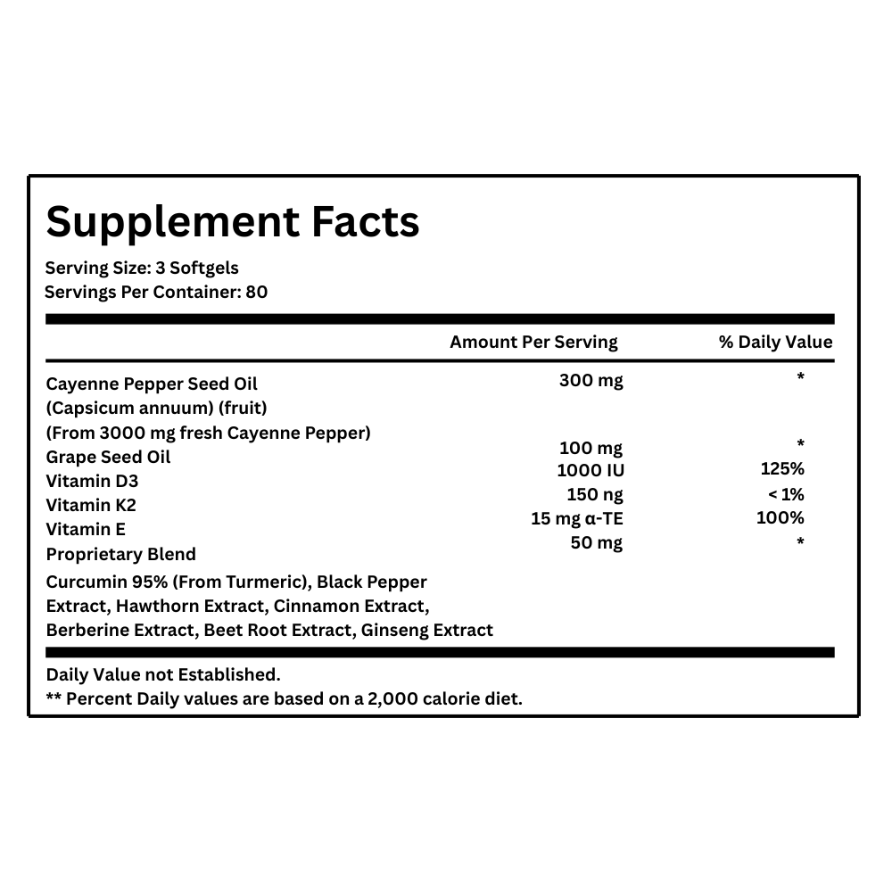 Cayenne Pepper Softgels