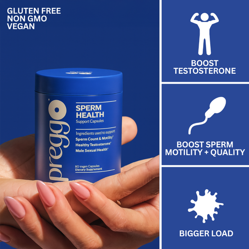 Sperm Health Plus™