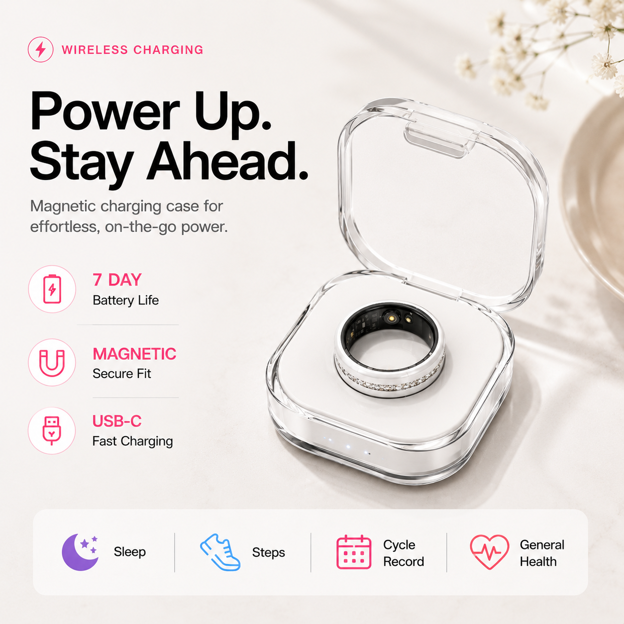 The Harmony Ring™