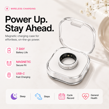 The Harmony Ring™