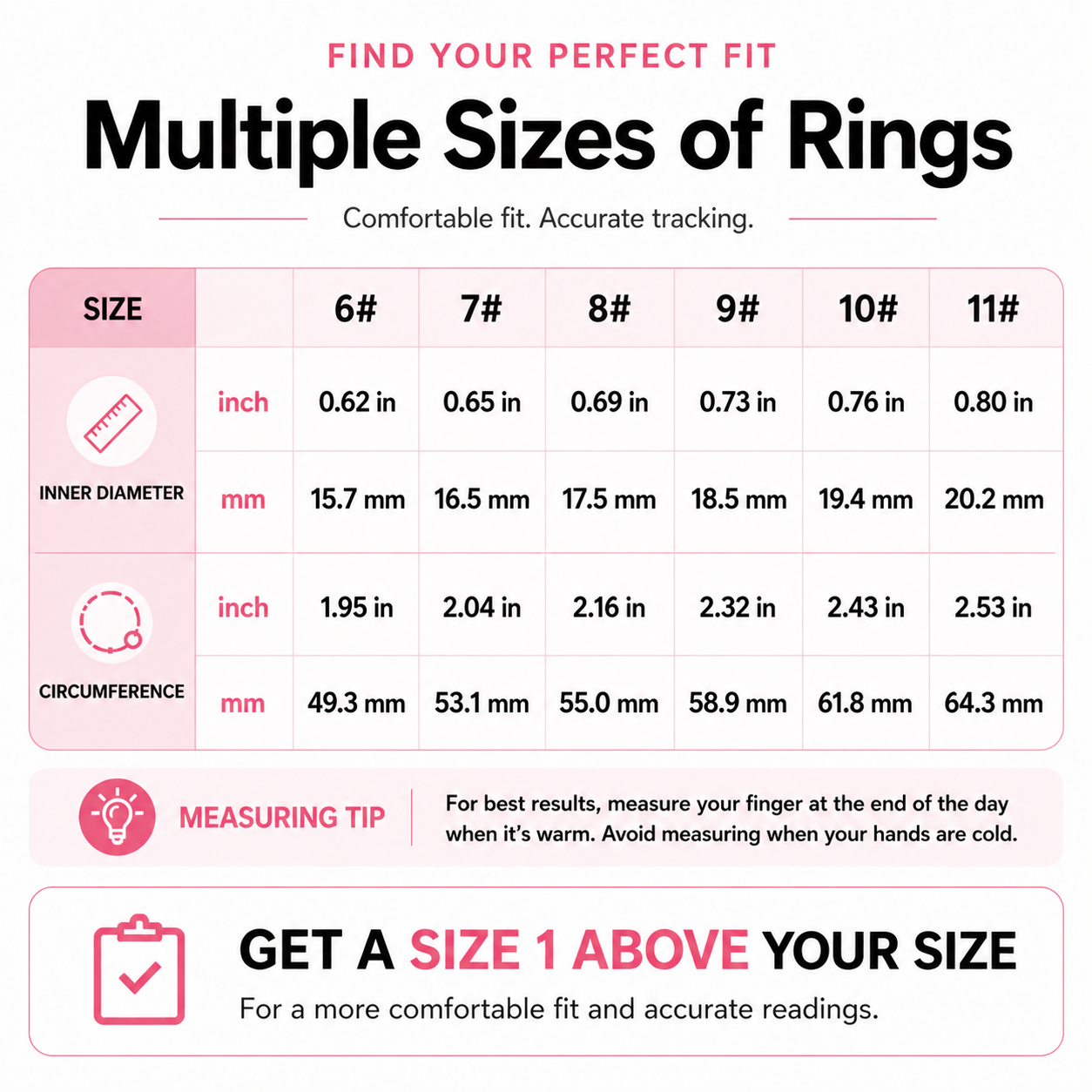 The Harmony Ring™
