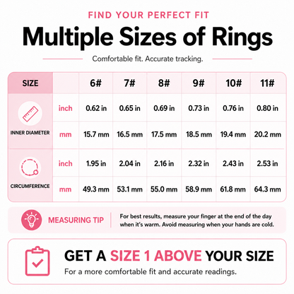 The Harmony Ring™
